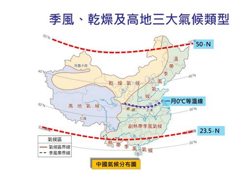 中國季風|中國地理 簡報系列 (3) – 中國的氣候